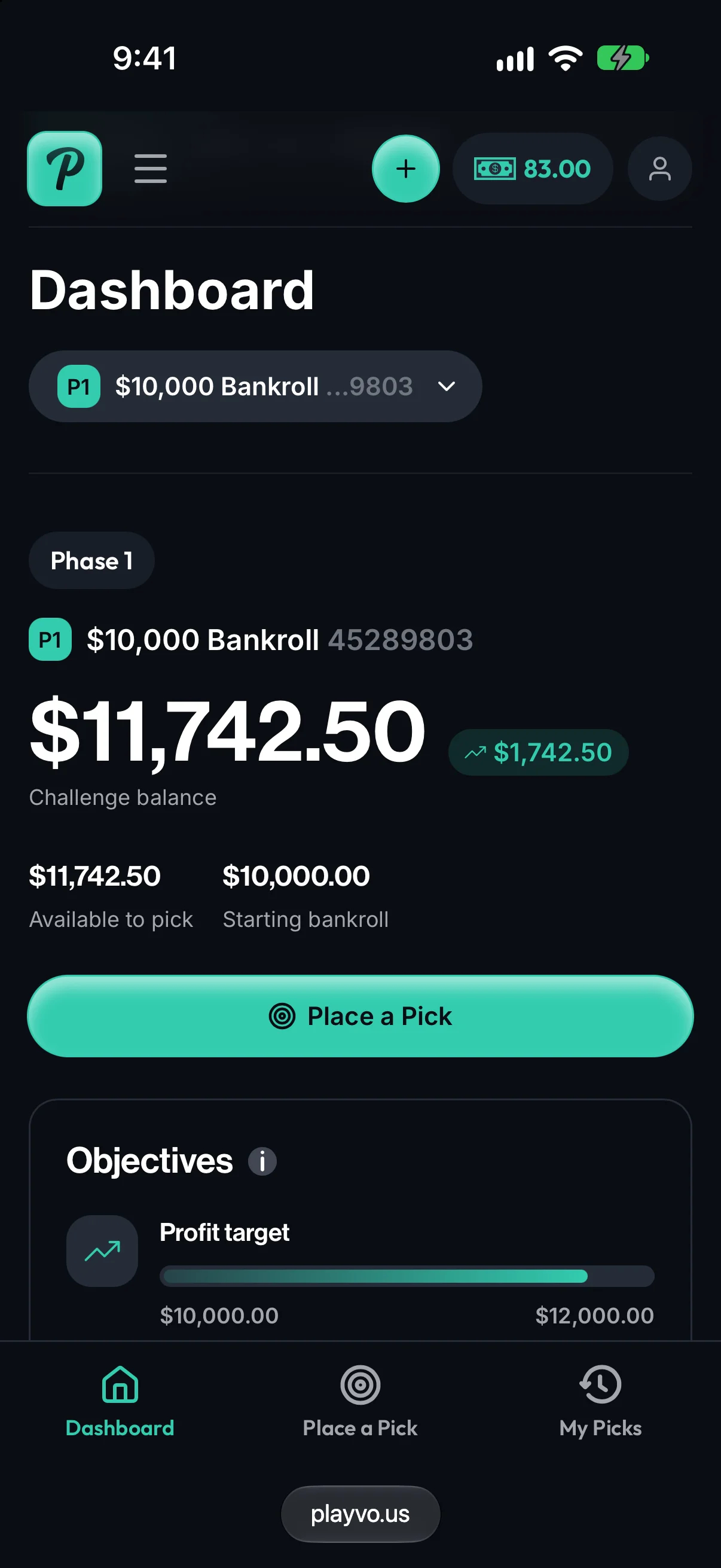 A $10,000 challenge up $1,742.50 and closing in on its profit target on the PlayVo dashboard